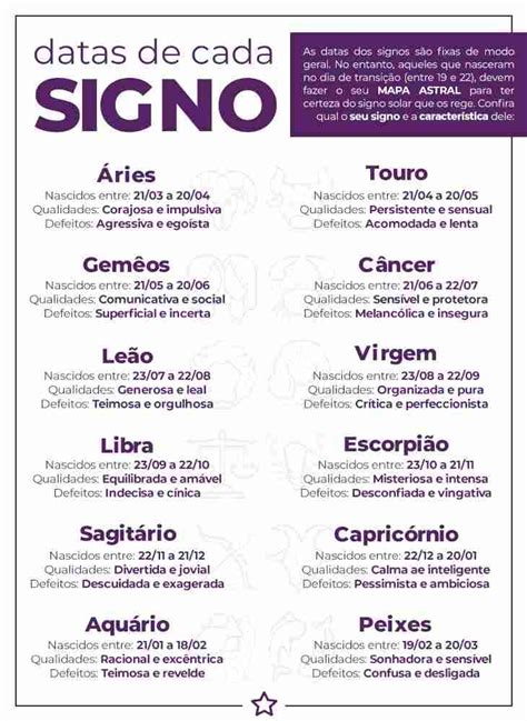 Top 20 quem nasce dia 20 de abril é que signo 2022