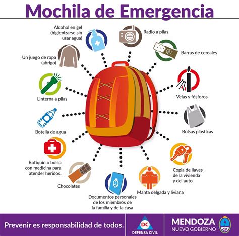 Qu Debe Tener Una Mochila De Emergencia En Caso De Un Sismo Mdz Online