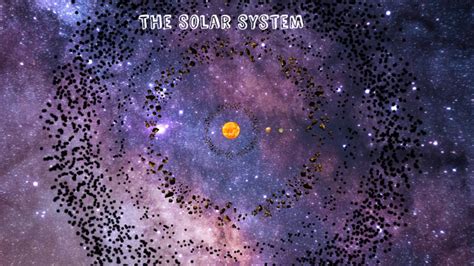 Solar System By Nikolaos Bouktsis On Prezi