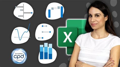 How to Make a Histogram in Excel - Xelplus - Leila Gharani