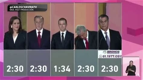 AMLO Se Queda DORMIDO En PLENO DEBATE 22 Abril 2018 YouTube