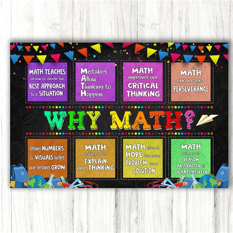 Buy Jinniee Why Math Math Classroom , Math Teacher Supplier, School ...