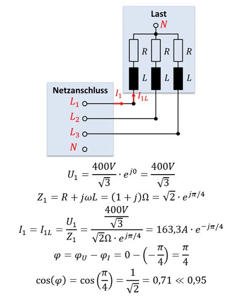 Phasenwinkel Und Leistungsfaktor Lerninhalte Und Abschlussarbeiten
