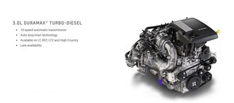 1st Glimpse of 2019 3.0L Duramax Diesel - Diesel World