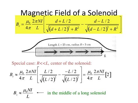 Ppt Magnetic Field Of A Solenoid Powerpoint Presentation Free Download Id 3126481