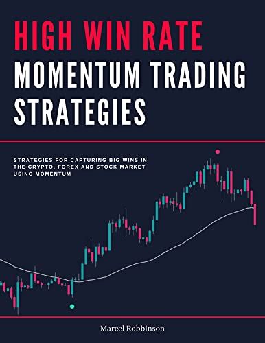 Amazon High Win Rate Momentum Trading Strategies Strategies For