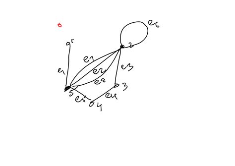 Graph Graph Theory Lecture Handout Docsity