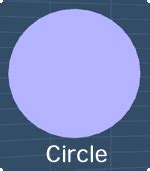 Math Expression: Area of a Circle - The Basics and Examples