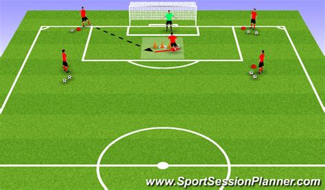 Football Soccer Unopposed Shooting Drill Technical Shooting Academy