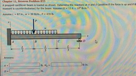 Solved Chapter Reserve Problem A Propped Cantilever Chegg