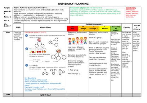 Reception Year 1 White Rose Numeracy Planning And Resources Autumn Term 1 Week 5 Teaching