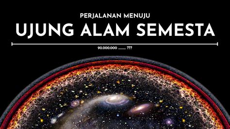 Perjalanan Menuju Ujung Alam Semesta Youtube