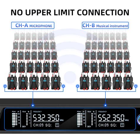 Mua D Debra Audio Pro Er Uhf Dual Channel Wireless In Ear Monitor