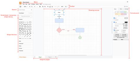 Introduction to diagrams.net and types of diagrams