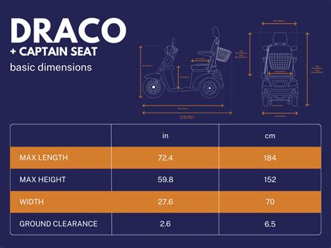 Veleco DRACO Trike Mobility Scooter W Adjustable Captain Seat