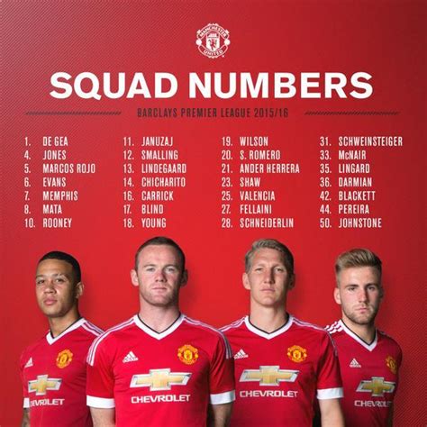 Manchester United FC – 2015/16 Manchester United FC Squad | Genius