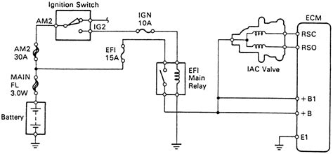 Iac Wiring Diagram