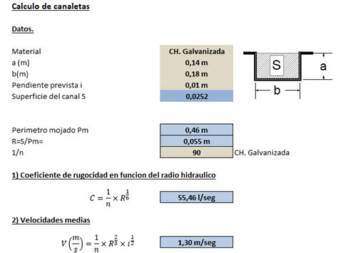 Planillas De Calculo Xls Ingenieria Cad