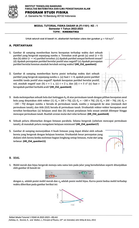 Tutorial Modul Fisika A Itb Tahun Mes Consulting