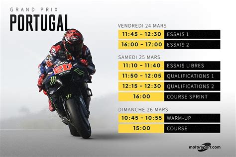 Le Programme Du Grand Prix Du Portugal Motogp