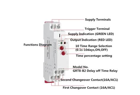 Single Function Time Relay GRT8 B2 GEYA