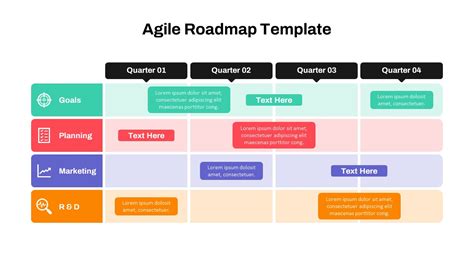 Agile Roadmap PowerPoint Template And Google Slides SlideKit