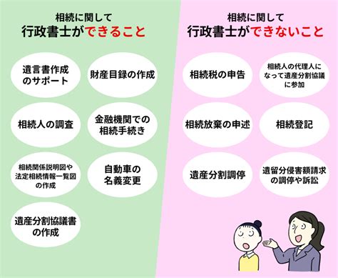 行政書士と相続の関係を解説！「できること」と「できないこと」 横浜市の遺言作成相談は長岡行政書士事務所