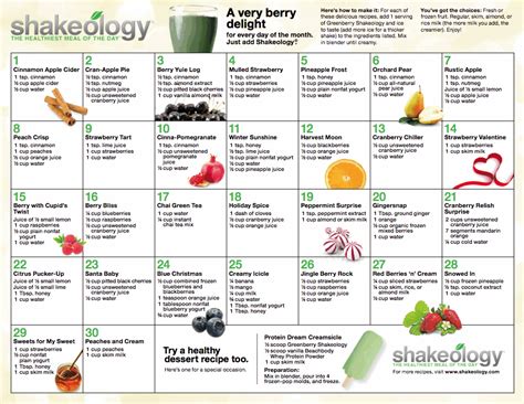 Shakeology Recipes | Team Right Now Fitness (Beachbody Coaching)