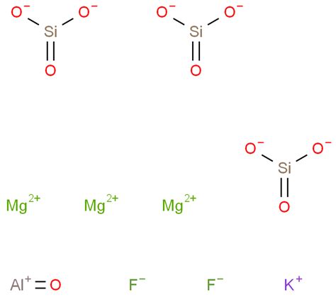 Aluminate 7 Difluorotris[metasilicato 2 Ko]oxo Magnesium Potassium 1 3 1 12068 36 9 Wiki