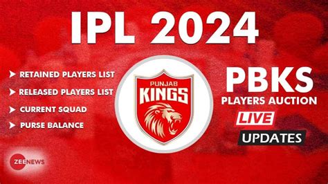 Highlights Punjab Kings Pbks Ipl 2024 Auction Retained Released And New Players List