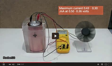 Producing Electricity From Saltwater Diagram Does Salt Water