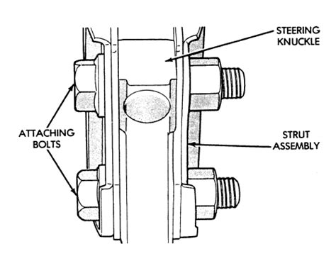 Repair Guides Front Suspension Knuckle And Spindle