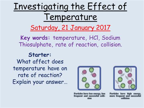 Gcse Rate Of Reaction Effect Of Temperature Teaching Resources