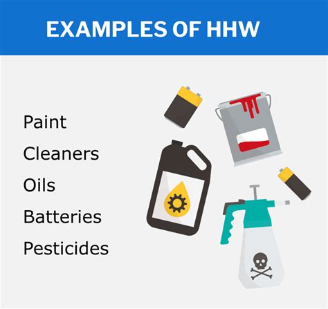 H - Household Hazardous Waste - It's Too Toxic To Trash - SCARCE