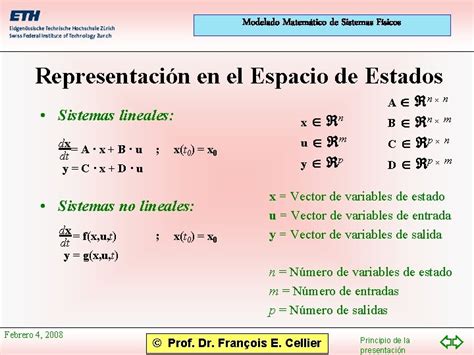 Modelado Matemtico De Sistemas Fsicos Circuitos Elctricos I