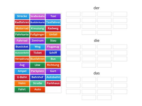 Wortschatz Zum Thema Verkehr Verkehrsmittel Ordenar Por Grupo