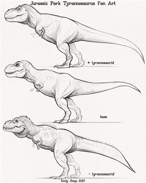 Emily Stepp On Twitter DNA Variants For The Tyrannosaurus From The