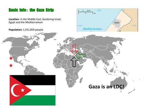 PPT - The Gaza Strip PowerPoint Presentation, free download - ID:2875172