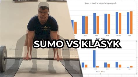 MARTWY SUMO VS KLASYK OSTATECZNE STARCIE YouTube