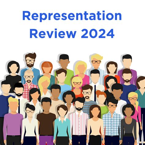 Representation Review 2024 Whanganui District Council