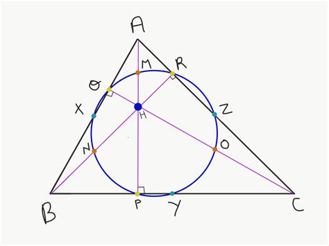 Nine Point Circle And How To Construct It In Geogebra