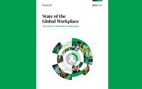 Gallup State Of The Global Workplace 2024 Traci Harmonie