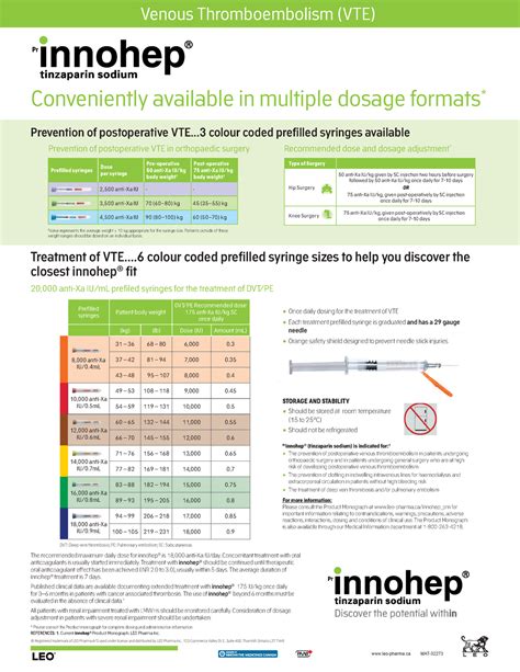 Innohep Syringe Info Poster X Conveniently Available In Multiple