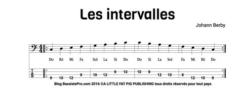 Qualification Des Intervalles En Musique 1 Cours Offert