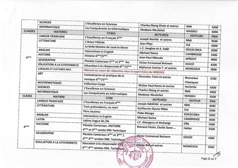 Liste Officielle Des Manuels Scolaires 2023 2024 Et Leurs Prix