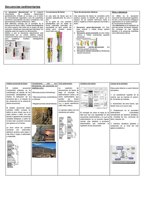 Secuencias sedimentarias Esta definición coincide con el concepto de