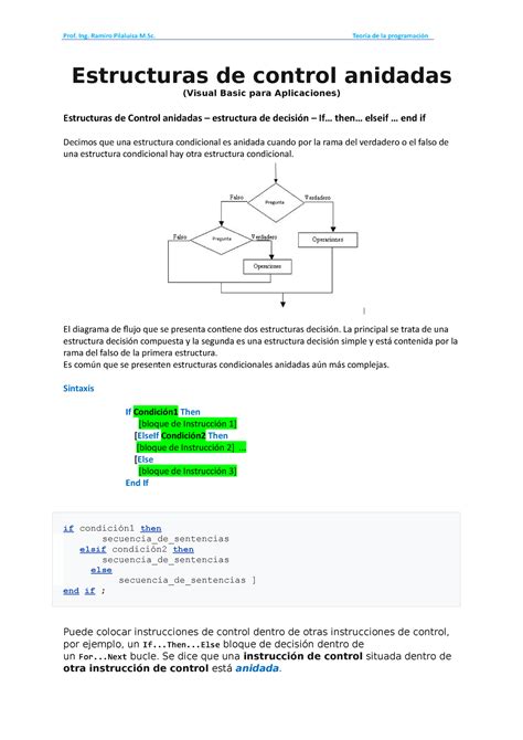 Estructuras De Control Anidadas Estructuras De Control