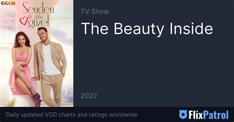 The Beauty Inside Top 10 • Flixpatrol