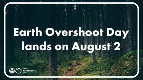 Earth Overshoot Day