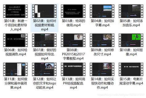 Pr全套视频教程 Pr 全套零基础从入门到精通视频教程